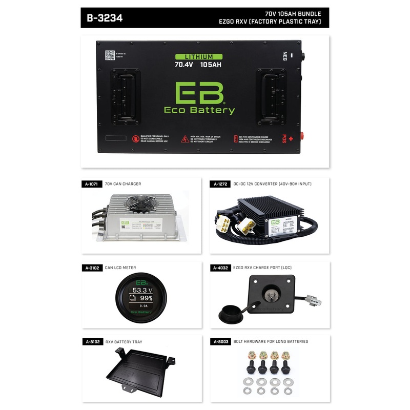 EZGO Freedom RXV with Plastic Battery Tray Eco Lithium 70v 105Ah Battery Bundle PN# B-3234